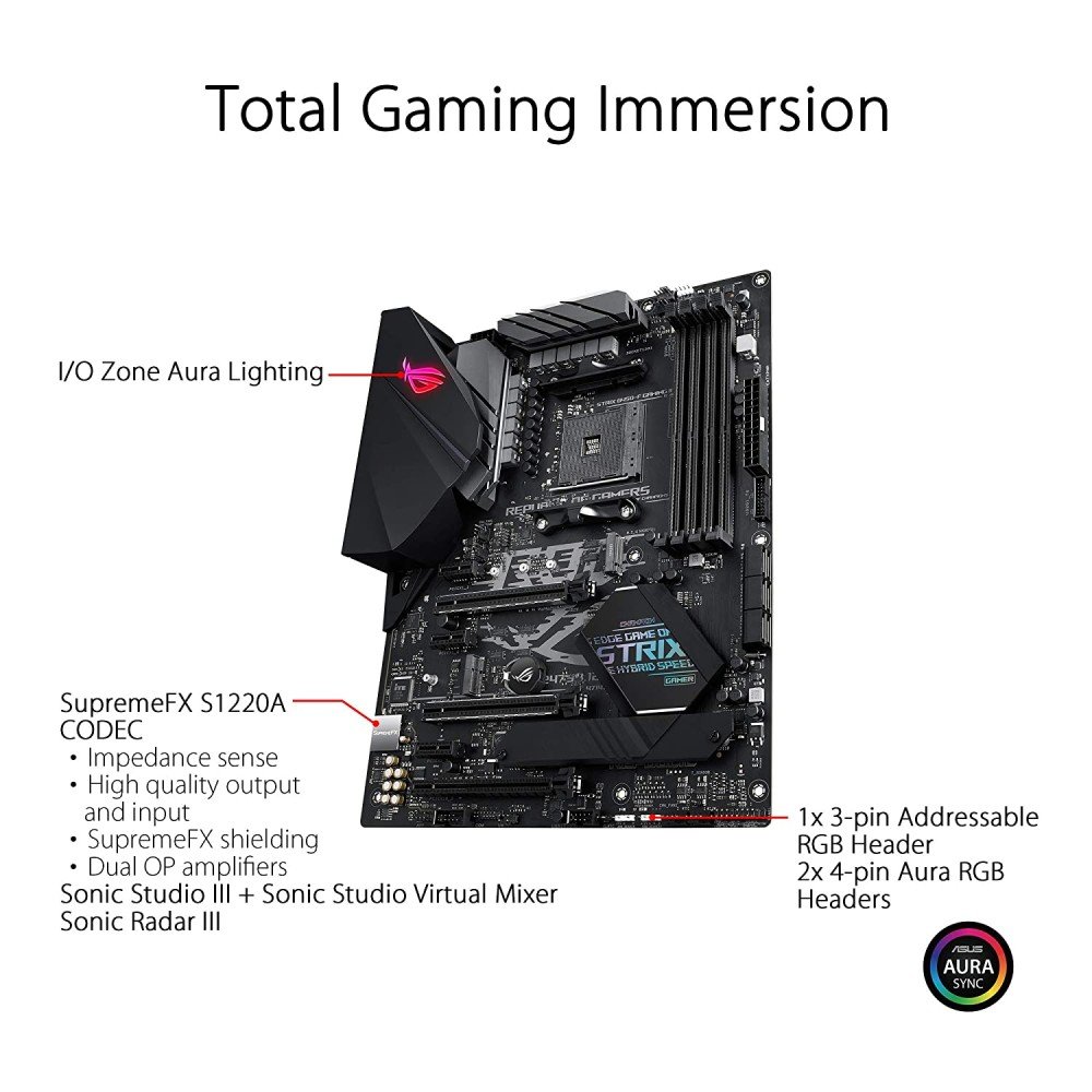 ASUS ROG STRIX B450-F GAMING II « Supreme IT Mall